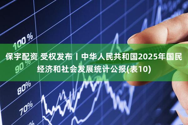 保宇配资 受权发布丨中华人民共和国2025年国民经济和社会发展统计公报(表10)