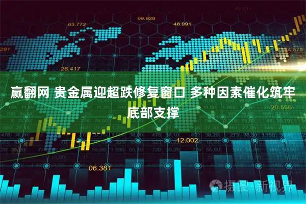 赢翻网 贵金属迎超跌修复窗口 多种因素催化筑牢底部支撑